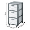 Estantería Rotho Country Blanco Antracita Plástico