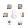 Calefactor Cronos Grafen Basic Blanco 1 Pieza