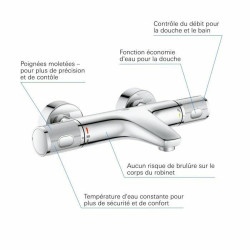 Grifo Grohe 34788000 Metal