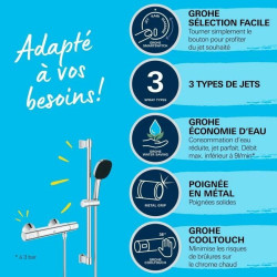 Columna de Ducha Grohe Precision Trend Chrome Metal