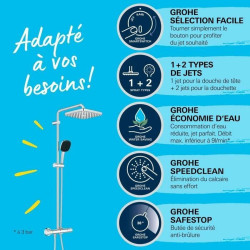 Columna de Ducha Grohe Vitalio Comfort 250 ABS 22 mm 25 cm