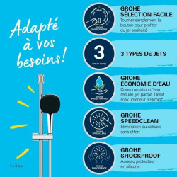 Columna de Ducha Grohe Vitalio Comfort 110 Metal