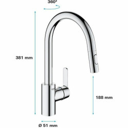 Grifo Monomando Grohe 31484001