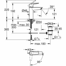 Grifo Monomando Grohe Start EHM Metal