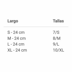 Guantes de Vinilo Desechables JUBA Caja Sin polvo 7 (100 Unidades)