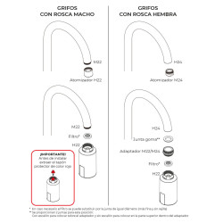 Grifo EDM Automático Batería